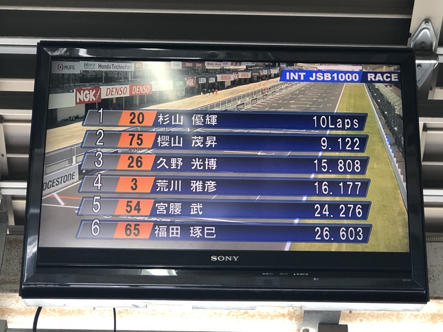 JSB1000 INTクラス決勝で久野光博が3位となったリザルト表示